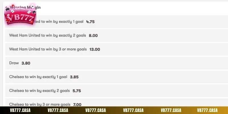 Kèo châu Âu cực đơn giản, ai cũng có thể tham gia